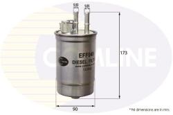 COMLINE filtru combustibil COMLINE EFF049 - automobilus