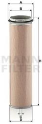 Mann-filter Filtru aer secundar MANN-FILTER CF 1300 (CF 1300) - automobilus