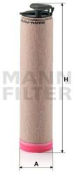 Mann-filter Filtru aer secundar MANN-FILTER CF 400 - automobilus