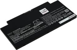 Powery Helyettesítő laptop akku Fujitsu LifeBook AH77/M, LifeBook AH77/S