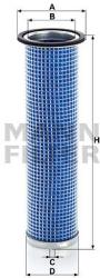 Mann-filter Filtru aer secundar MANN-FILTER CF 75/1 x (CF 75/1 x) - automobilus