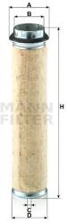 Mann-filter Filtru aer secundar MANN-FILTER CF 600 (CF 600) - automobilus