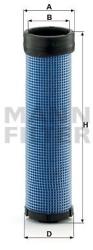 Mann-filter Filtru aer secundar MANN-FILTER CF 980/2 (CF 980/2) - automobilus
