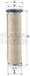Mann-filter Filtru aer secundar MANN-FILTER CF 1122 (CF 1122) - automobilus