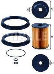 MAHLE filtru combustibil MAHLE KX 504D (KX 504D) - automobilus