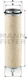 Mann-filter Filtru aer secundar MANN-FILTER CF 1200 (CF 1200) - automobilus