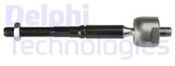 DELPHI Bieleta de directie DELPHI TA2891 (TA2891)