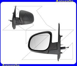 RENAULT KANGOO 2 2013.07-2021.05 Visszapillantó tükör bal, manuális, aszférikus tükörlappal, fekete borítással MRN163-L