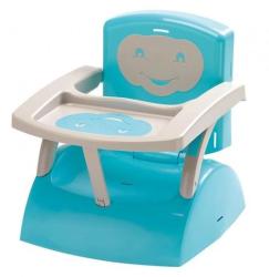 Thermobaby 2in1 Turquoise