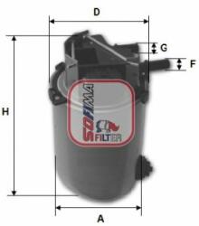 SOFIMA filtru combustibil SOFIMA S 4095 NR (S 4095 NR) - automobilus