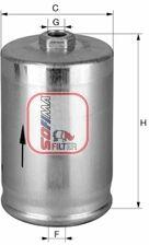 SOFIMA filtru combustibil SOFIMA S 1748 B - automobilus