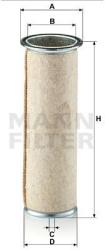 Mann-filter Filtru aer secundar MANN-FILTER CF 1133 (CF 1133) - automobilus
