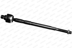 Moog Bieleta de directie MOOG KI-AX-5145 (KI-AX-5145)