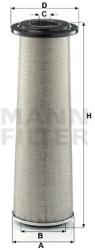 Mann-filter Filtru aer MANN-FILTER C 19 620 (C 19 620) - automobilus
