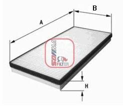 SOFIMA Filtru, aer habitaclu SOFIMA S 3064 C (S 3064 C)