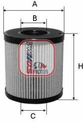 SOFIMA Filtru ulei SOFIMA S 5060 PE (S 5060 PE) - automobilus