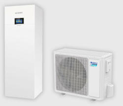 Gree Versati III All In One GRS-CQ10PDG/NHH-E