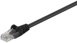 Goobay Cablu pach retea CAT5e UTP 2x RJ45 0.25m negru CCA neecranat Goobay (68703)