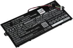 Powery Helyettesítő laptop akku Acer Swift 5 SF514-53T-79J5