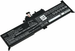 Powery Helyettesítő laptop akku Lenovo ThinkPad Yoga 260(20FE-S08P01)