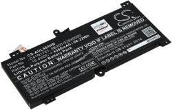 Powery Helyettesítő laptop akku Asus ROG Strix Scar II GL704GV-EV013T