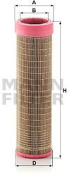 Mann-filter Filtru aer secundar MANN-FILTER CF 14 145/2 (CF 14 145/2) - automobilus