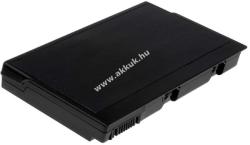 Powery Helyettesítő akku Toshiba Satellite M35X-S1491