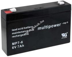 Multipower helyettesítő szünetmentes akku típus APC RBC18