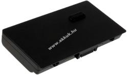 Powery Helyettesítő akku Toshiba Satellite L45-S7xxxx sorozat