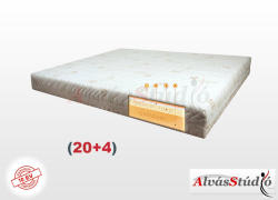 AlvásStúdió Memory Royal Comfort (20+4) matrac 150x190 cm - matracwebaruhaz