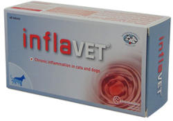 Vetri-Care Inflavet 60 tablete