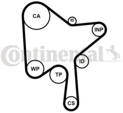 Continental Ctam Set curea de distributie CONTINENTAL CTAM CT1216K1 (CT1216K1) - automobilus
