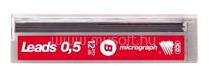 ICO Micrograph 0, 5mm B 3db-os grafitbetét (9110003001) (9110003001) - mysoft