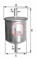SOFIMA Filtru, aer habitaclu SOFIMA S 4244 CA (S 4244 CA)