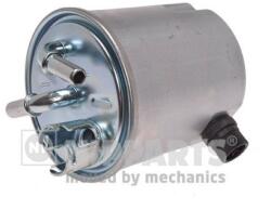 NIPPARTS filtru combustibil NIPPARTS J1331044 (J1331044)
