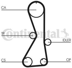 Continental Ctam Set curea de distributie CONTINENTAL CTAM CT1016K1 (CT1016K1) - automobilus