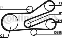 Continental Ctam Set curea transmisie cu caneluri CONTINENTAL CTAM 6PK1468D1 (6PK1468D1) - automobilus