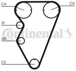 Continental Ctam Set curea de distributie CONTINENTAL CTAM CT929K2 (CT929K2) - automobilus