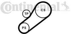 Continental Ctam Set curea transmisie cu caneluri CONTINENTAL CTAM 4PK735K1 (4PK735K1) - automobilus