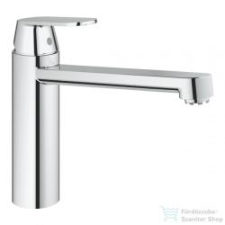 GROHE 30194000