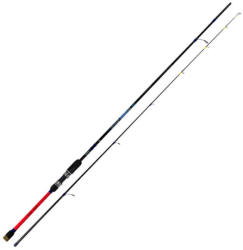 EnergoTeam Lanseta L&K Proguide 1.98m, 10-28g, 2 tronsoane (13149498)