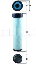 MAHLE Filtru aer secundar MAHLE LXS 284 (LXS 284) - automobilus
