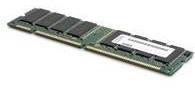 IBM 8GB DDR3L 1600MHz 00D5038