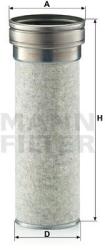Mann-filter szekunder levegő szűrő MANN-FILTER CF 1510/1 (CF 1510/1)