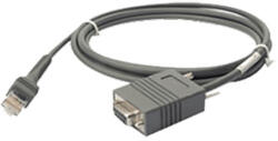Zebra kábel vonalkódolvasóhoz (cikkszám: CBA-R01-S07PBR) (CBA-R01-S07PBR) - dunasp