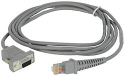 Datalogic kábel vonalkódolvasóhoz (cikkszám: 90A052121) (90A052121) - dunasp