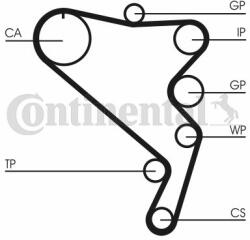 Continental Ctam Set pompa apa + curea dintata CONTINENTAL CTAM CT1120WP1 (CT1120WP1) - automobilus