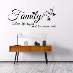  Sticker perete Where Life Begins
