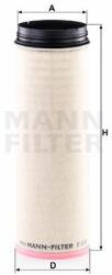 Mann-filter Filtru aer secundar MANN-FILTER CF 19 002 (CF 19 002) - automobilus