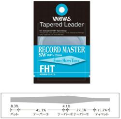 VARIVAS Fir Inaintas Textil VARIVAS Tapered Leader Record Master SW IGFA, Aqua Blue/Clear, 3.65m, 0.27mm-0.52mm, 9kg (V53142)
